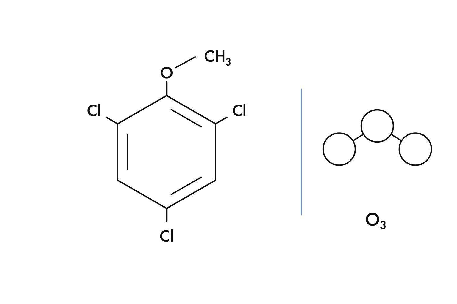 Strukturformel von 2,4,6-Trichloranisol neben einem Ozonmolekül als Sinnbild für die Ozonbehandlung gegen Chloranisole in Fertighäusern