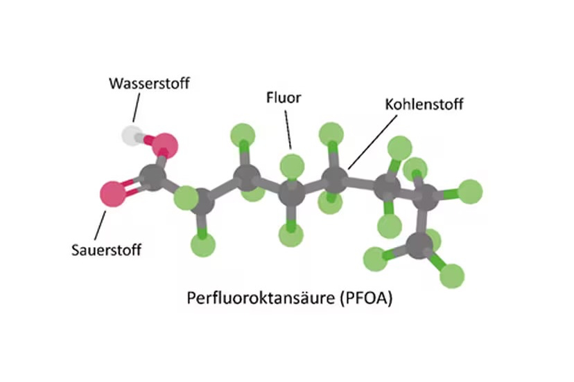 Kugel-Stab-Modell der Perfluoroktansäure (PFOA) mit Wasserstoff, Sauerstoff, Kohlenstoff und Fluor als Beispiel für PFAS in Boden und Grundwasser